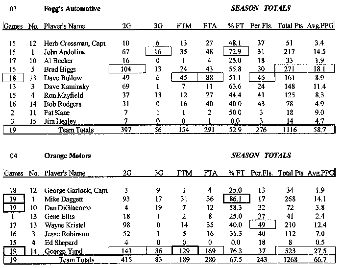 -Page