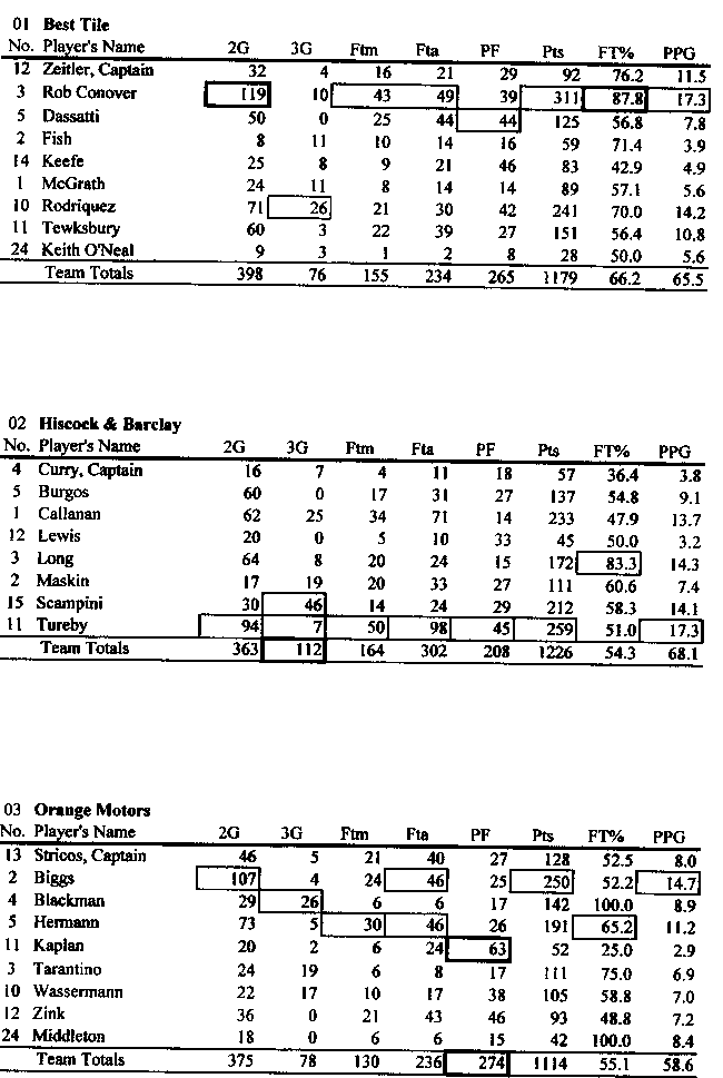 -Page2