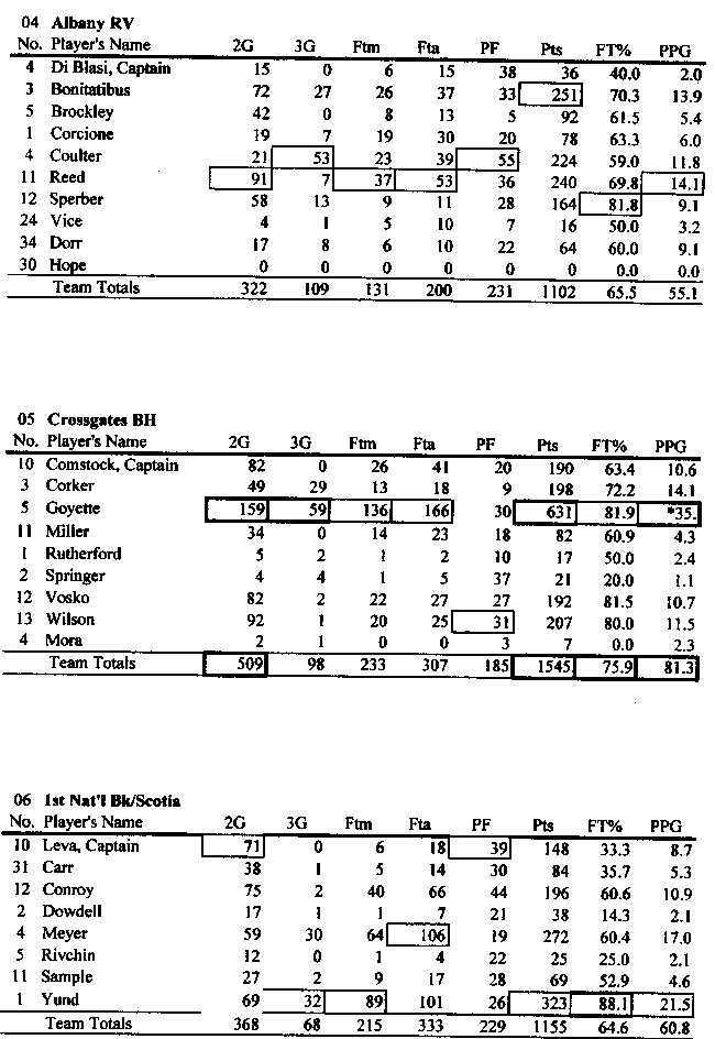 -Page3