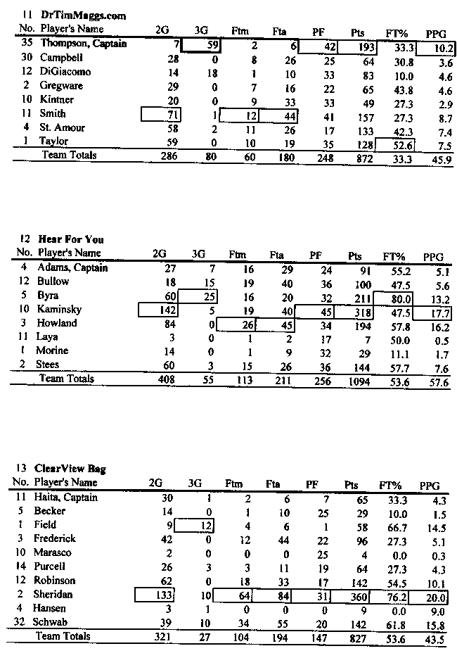 -Page5