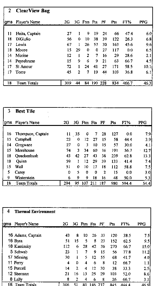 -Page2