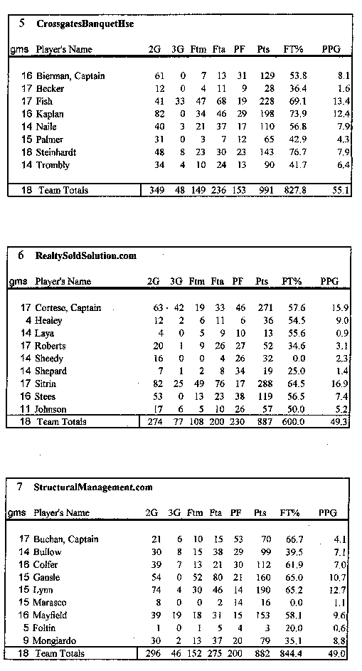 -Page3